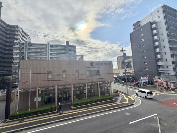 室内からの展望