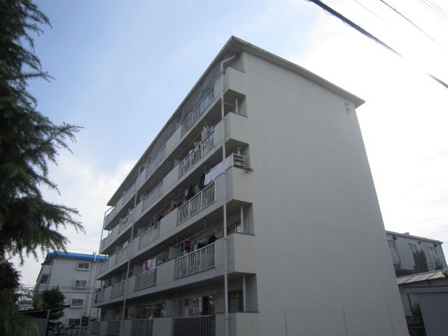 物件外観写真2　(周辺環境)