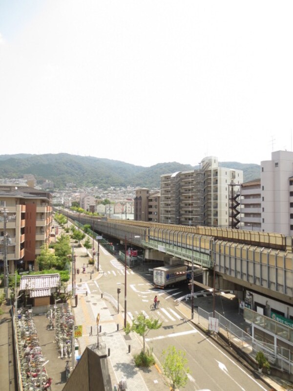 室内からの展望