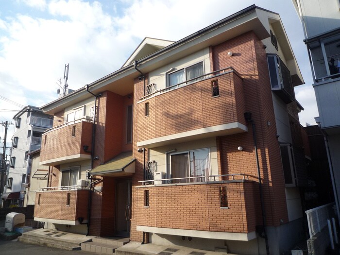 物件外観写真2　(その他)