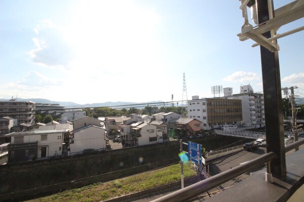 室内からの展望