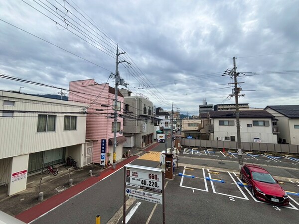 室内からの展望