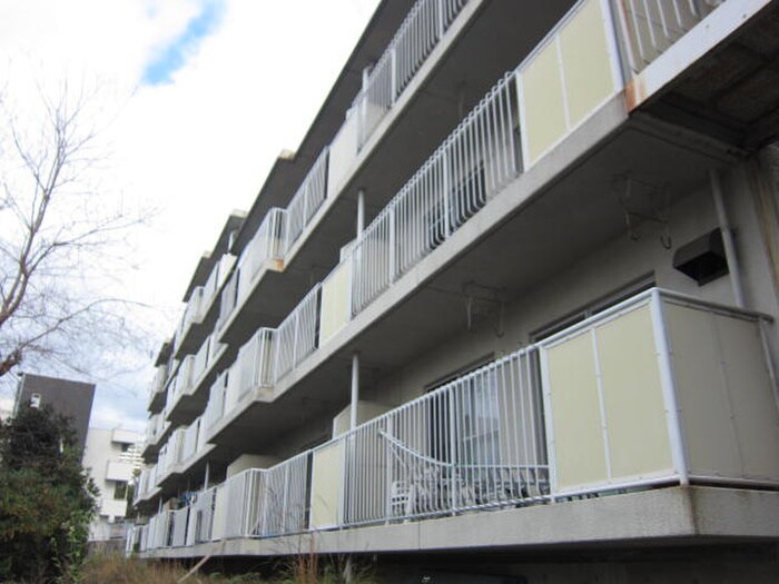 物件外観写真3　(周辺環境)