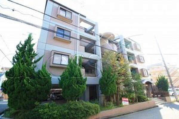 物件外観写真5　(周辺環境)