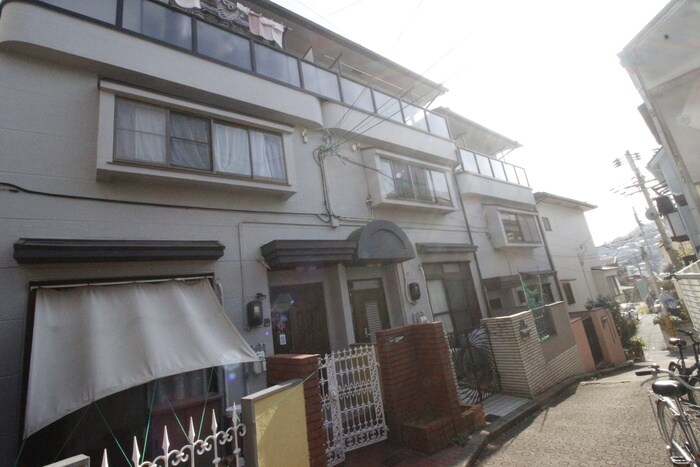 物件外観写真6　(外観写真)