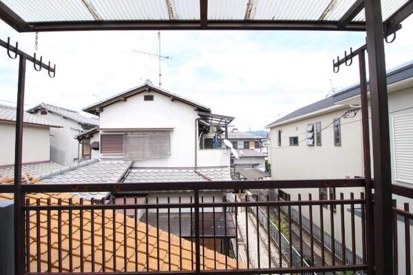 室内からの展望