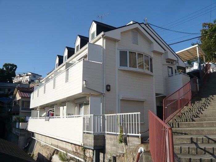 物件外観写真6　(周辺環境)