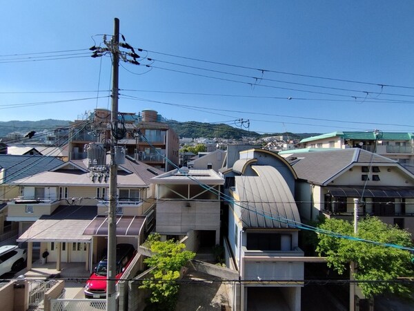 室内からの展望