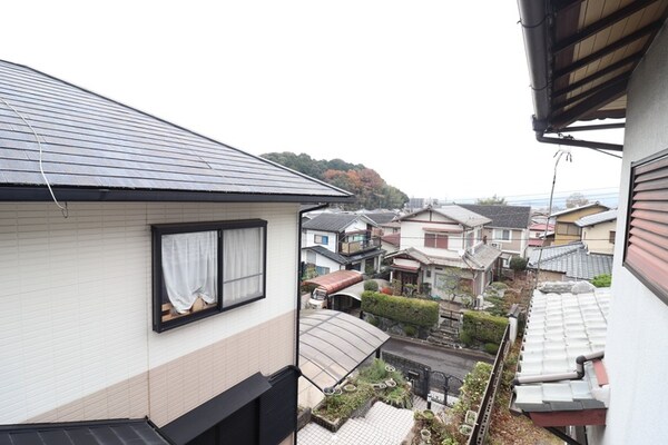 室内からの展望