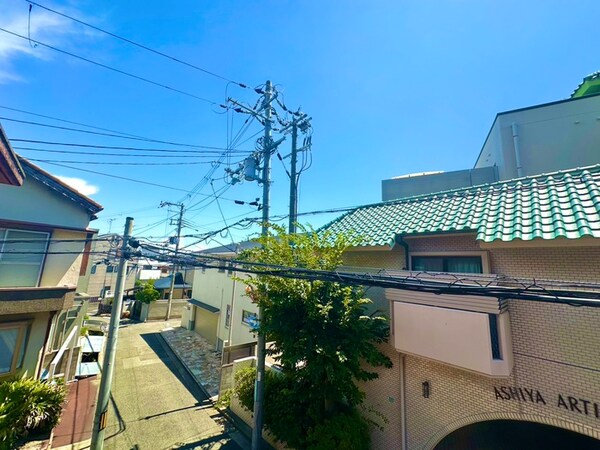 室内からの展望
