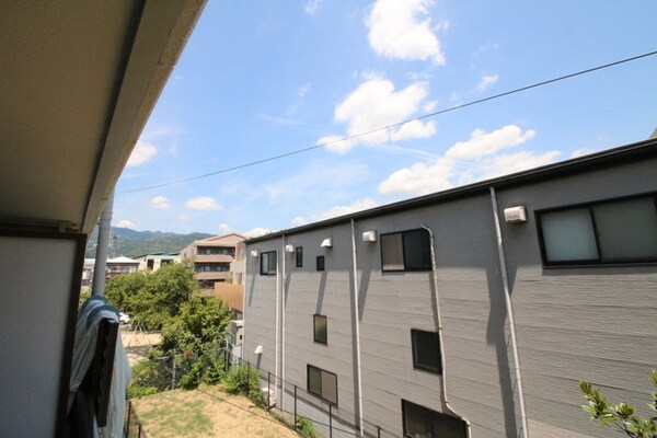 室内からの展望