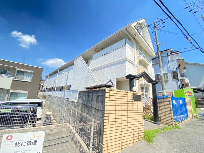 物件外観写真5　(その他)