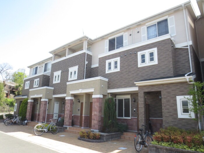 物件外観写真4　(その他)