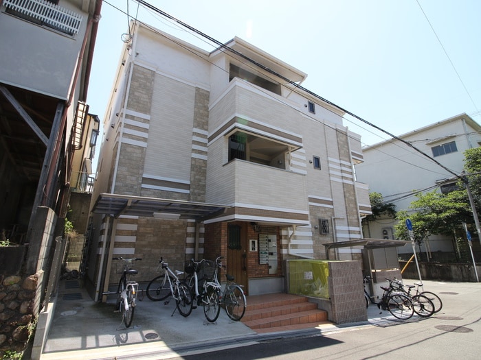 物件外観写真2　(その他)