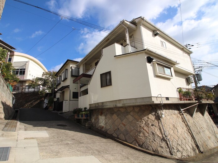 物件外観写真1　(外観写真)