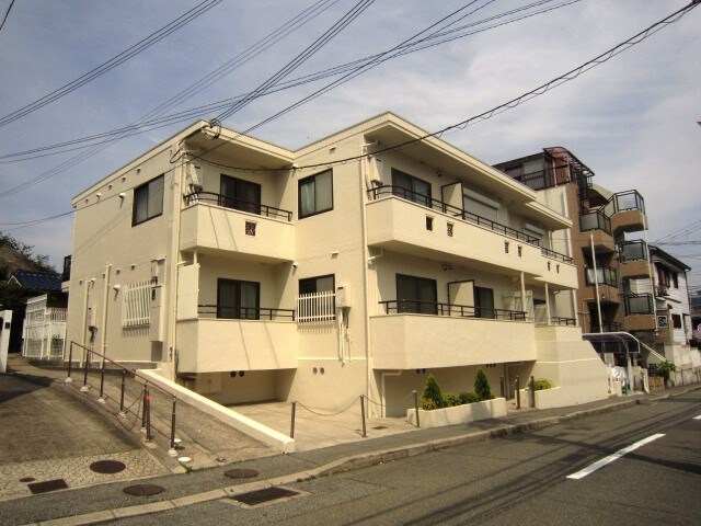 物件外観写真2　(駐輪場)