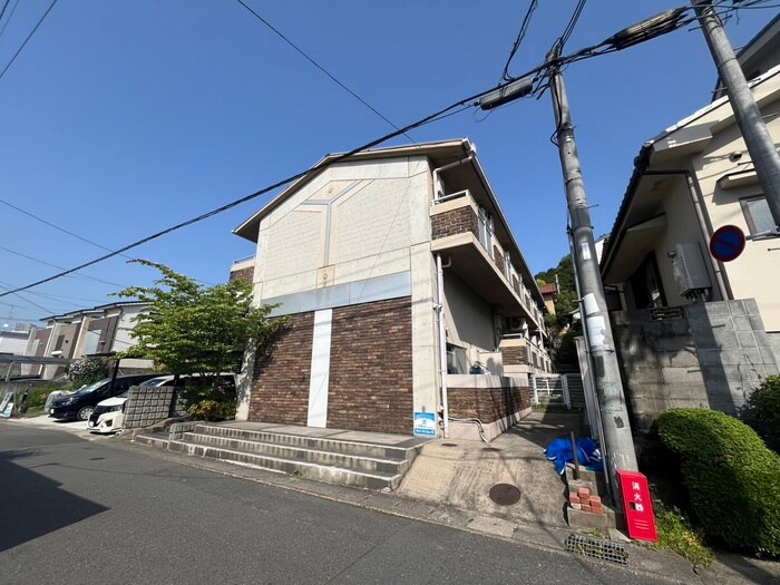 物件外観写真3　(外観写真)