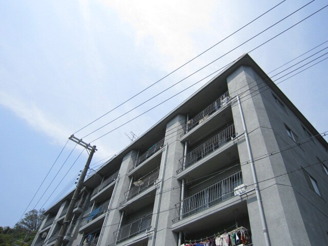 物件外観写真2　(周辺環境)