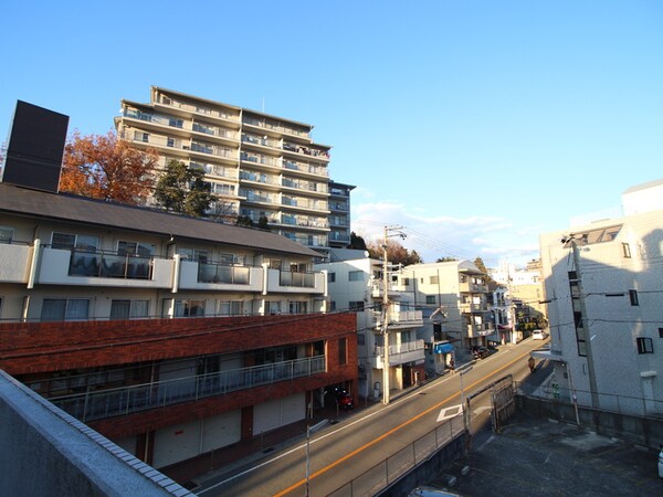 室内からの展望