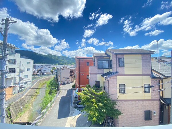 室内からの展望