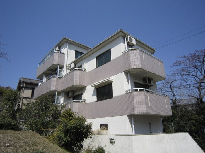 物件外観写真3　(駐車場)