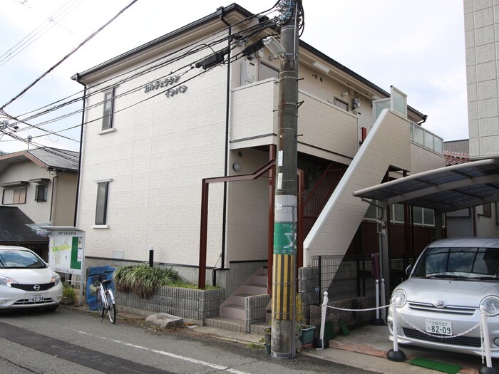 物件外観写真3　(外観写真)