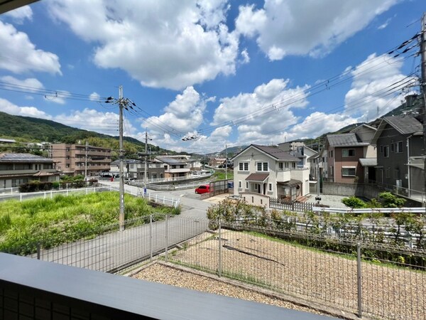 室内からの展望