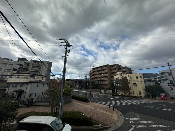 室内からの展望