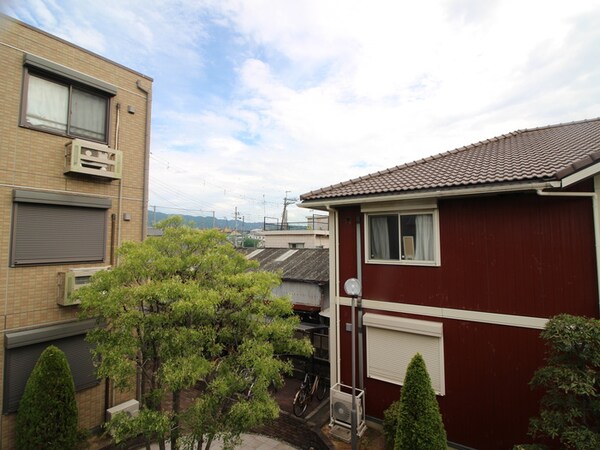 室内からの展望
