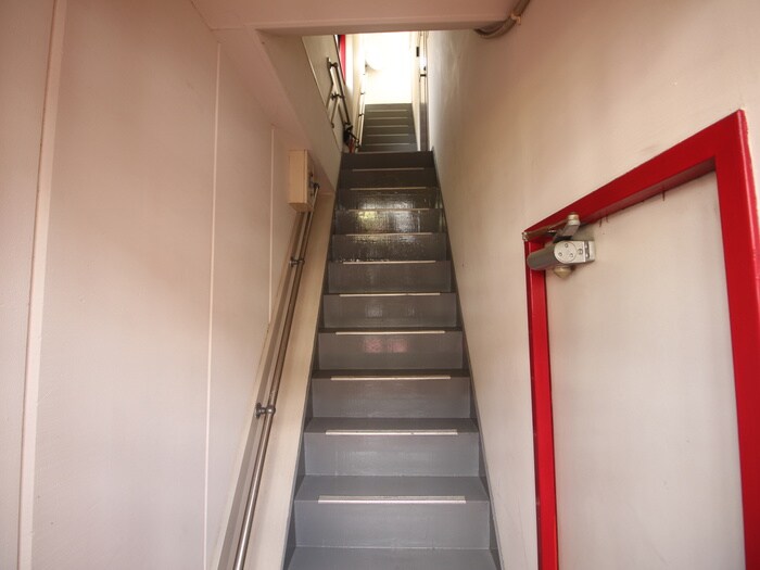 物件外観写真6　(その他)