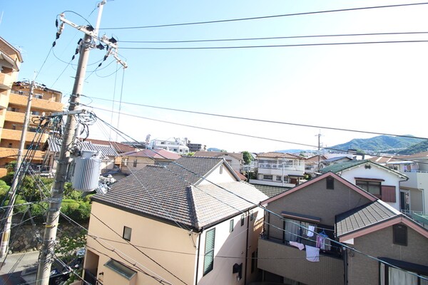 室内からの展望