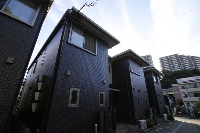 物件外観写真6　(駐車場)