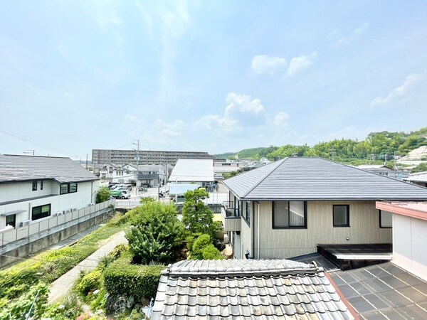 室内からの展望