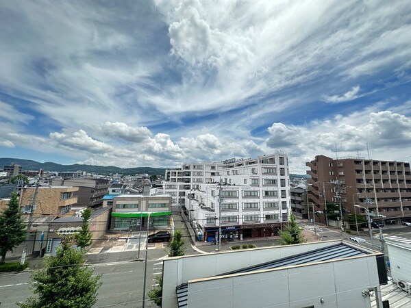 室内からの展望