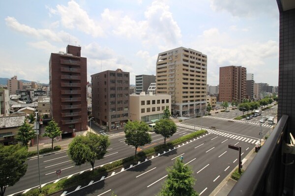室内からの展望