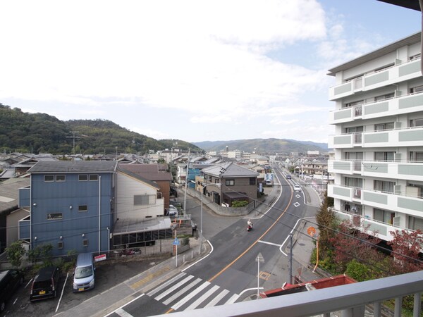 室内からの展望