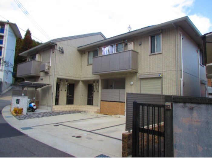 物件外観写真6　(周辺環境)