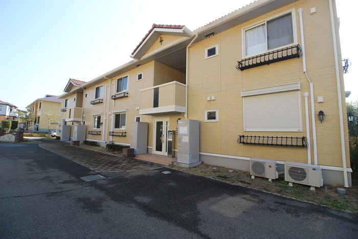 物件外観写真6　(周辺環境)