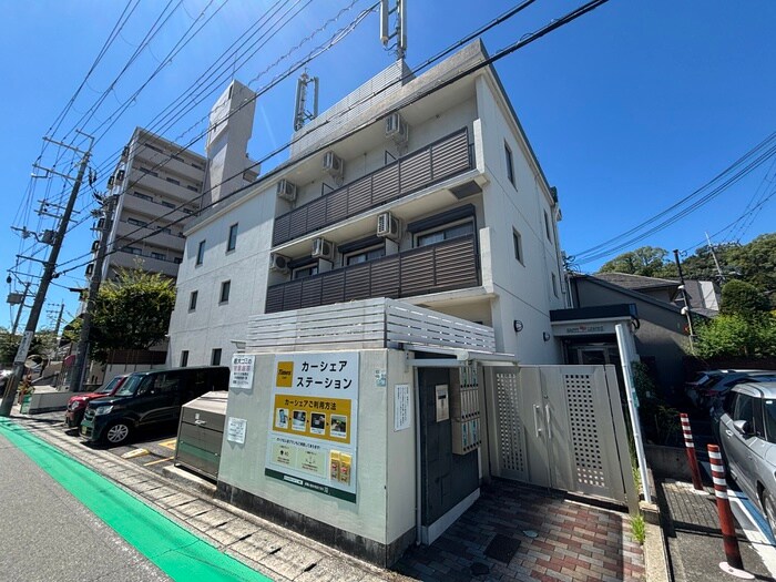 物件外観写真3　(外観写真)