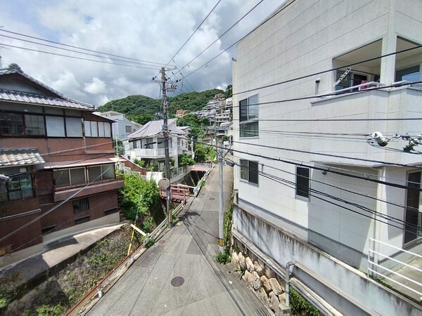 室内からの展望