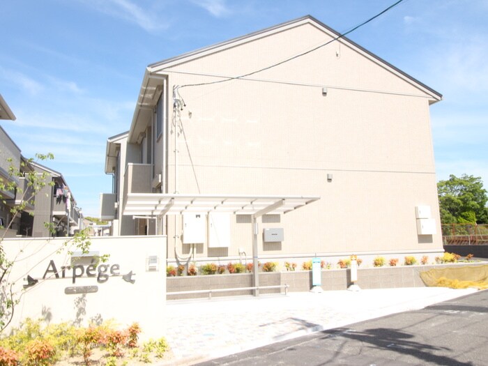 物件外観写真2　(外観写真)