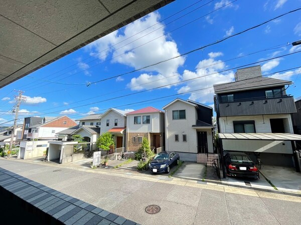 室内からの展望