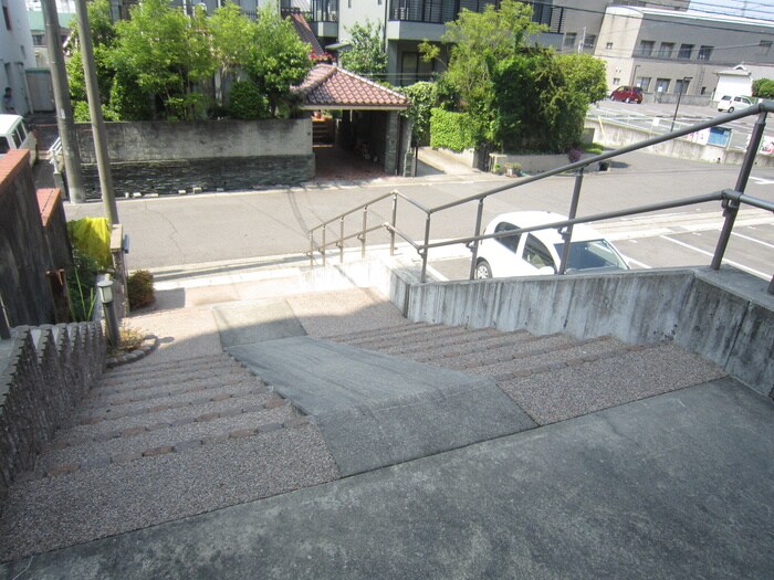 物件外観写真6　(その他)