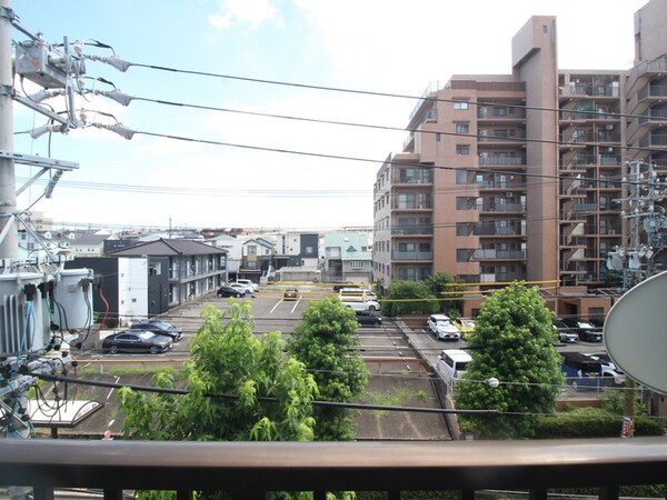 室内からの展望
