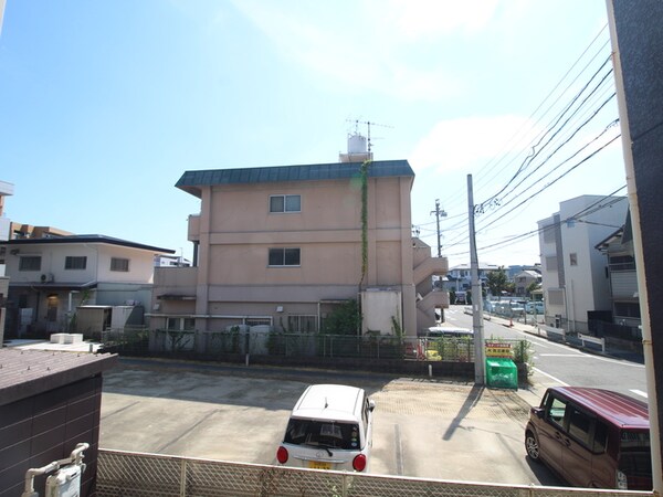 室内からの展望