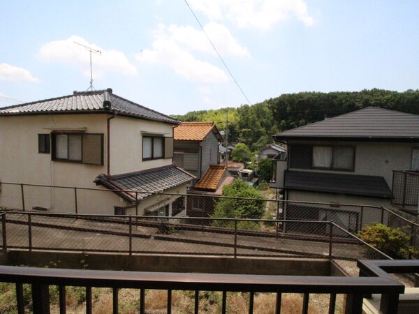 室内からの展望