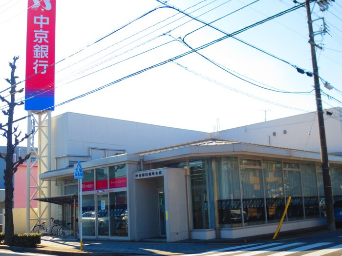 中京銀行　楠町支店