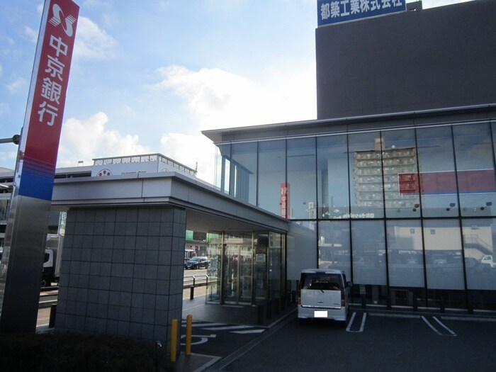 中京銀行