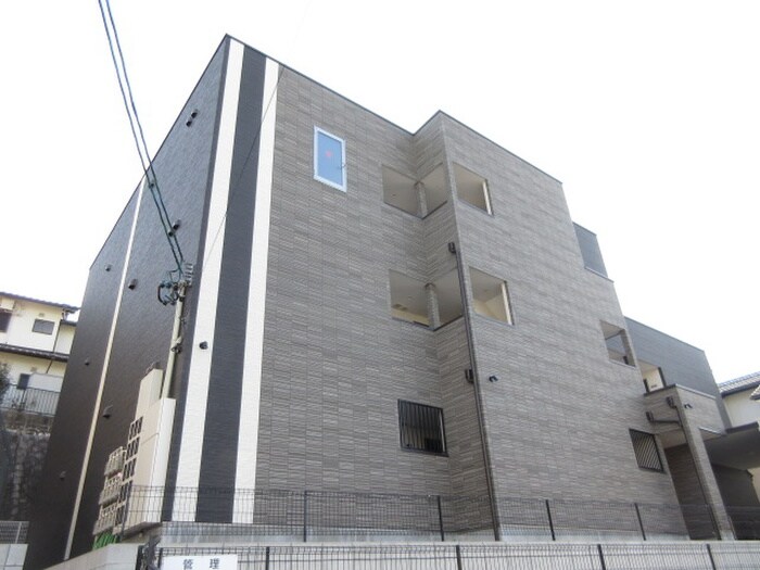 物件外観写真2　(外観写真)