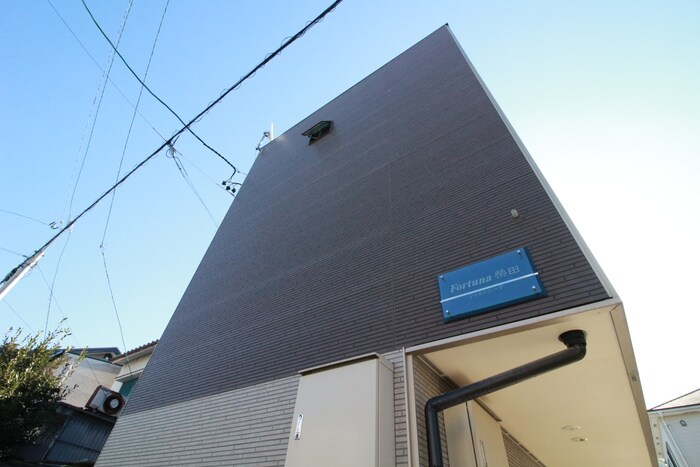 物件外観写真6　(周辺環境)